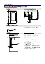 Предварительный просмотр 182 страницы Convotherm 4 10.10 Installation Manual