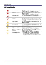 Предварительный просмотр 14 страницы Convotherm 4 easyDial Operating Instructions Manual