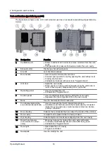 Предварительный просмотр 16 страницы Convotherm 4 Table-Top Operating Manual