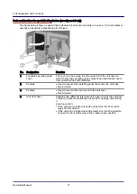 Предварительный просмотр 17 страницы Convotherm 4 Table-Top Operating Manual