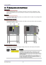 Предварительный просмотр 22 страницы Convotherm 4 Table-Top Operating Manual