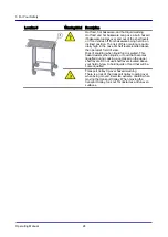 Предварительный просмотр 24 страницы Convotherm 4 Table-Top Operating Manual