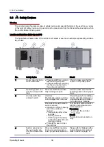 Предварительный просмотр 38 страницы Convotherm 4 Table-Top Operating Manual