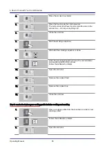 Предварительный просмотр 55 страницы Convotherm 4 Table-Top Operating Manual