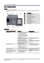 Предварительный просмотр 90 страницы Convotherm 4 Table-Top Operating Manual