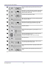 Предварительный просмотр 104 страницы Convotherm 4 Table-Top Operating Manual