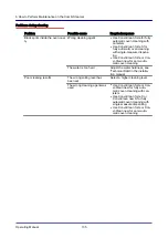 Предварительный просмотр 135 страницы Convotherm 4 Table-Top Operating Manual