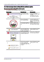 Preview for 19 page of Convotherm ConvoSense 4 Original Operating Instructions