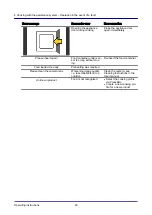 Preview for 20 page of Convotherm ConvoSense 4 Original Operating Instructions