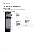 Предварительный просмотр 7 страницы Convotherm ConvoVent 4+ Operating And Installtion Instructions