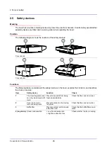 Предварительный просмотр 26 страницы Convotherm ConvoVent 4+ Operating And Installtion Instructions