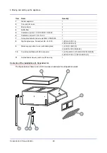 Предварительный просмотр 43 страницы Convotherm ConvoVent 4+ Operating And Installtion Instructions