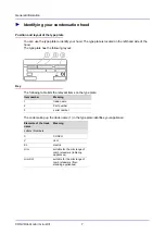 Preview for 7 page of Convotherm CONVOVent min Operating, Installation And Service Manual