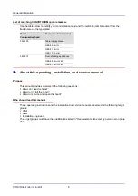 Preview for 8 page of Convotherm CONVOVent min Operating, Installation And Service Manual