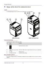 Preview for 12 page of Convotherm CONVOVent min Operating, Installation And Service Manual