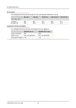 Preview for 14 page of Convotherm CONVOVent min Operating, Installation And Service Manual