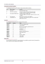 Preview for 43 page of Convotherm CONVOVent min Operating, Installation And Service Manual