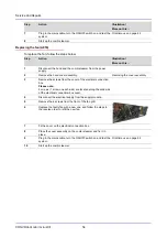 Preview for 54 page of Convotherm CONVOVent min Operating, Installation And Service Manual