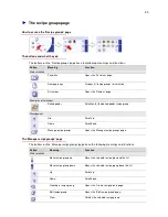 Предварительный просмотр 26 страницы Convotherm Mini Combi with Easy Touch Service And Parts Manual