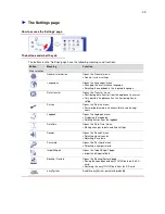 Предварительный просмотр 30 страницы Convotherm Mini Combi with Easy Touch Service And Parts Manual