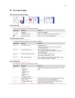 Предварительный просмотр 31 страницы Convotherm Mini Combi with Easy Touch Service And Parts Manual