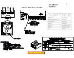 Предварительный просмотр 51 страницы Convotherm Mini Combi with Easy Touch Service And Parts Manual