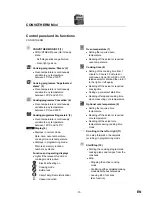 Preview for 14 page of Convotherm mini OES 6.06 User Manual