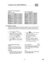 Preview for 27 page of Convotherm mini OES 6.06 User Manual