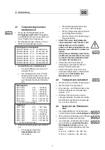 Предварительный просмотр 11 страницы Convotherm OEB 10.10 Manual