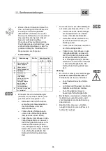 Предварительный просмотр 30 страницы Convotherm OEB 10.10 Manual