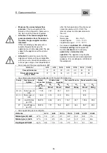 Предварительный просмотр 49 страницы Convotherm OEB 10.10 Manual