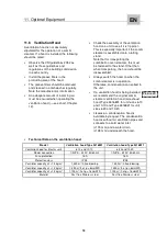 Предварительный просмотр 62 страницы Convotherm OEB 10.10 Manual