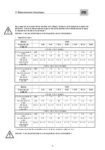 Предварительный просмотр 75 страницы Convotherm OEB 10.10 Manual