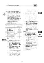 Предварительный просмотр 90 страницы Convotherm OEB 10.10 Manual