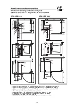 Предварительный просмотр 98 страницы Convotherm OEB 10.10 Manual