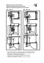 Предварительный просмотр 99 страницы Convotherm OEB 10.10 Manual