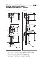 Предварительный просмотр 108 страницы Convotherm OEB 10.10 Manual