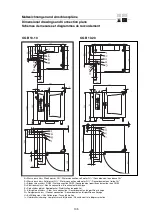 Предварительный просмотр 109 страницы Convotherm OEB 10.10 Manual