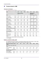 Preview for 30 page of Convotherm OEB User Manual