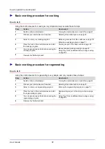 Preview for 68 page of Convotherm OEB User Manual