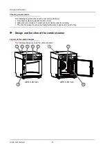 Предварительный просмотр 15 страницы Convotherm oes minis User Manual