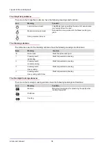 Предварительный просмотр 35 страницы Convotherm oes minis User Manual