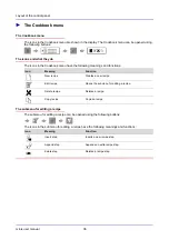 Предварительный просмотр 37 страницы Convotherm oes minis User Manual