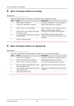 Предварительный просмотр 46 страницы Convotherm oes minis User Manual