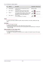 Предварительный просмотр 109 страницы Convotherm oes minis User Manual