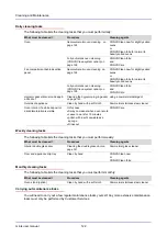 Предварительный просмотр 123 страницы Convotherm oes minis User Manual