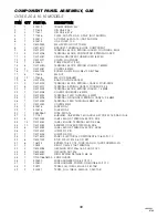 Предварительный просмотр 42 страницы Convotherm OGB-6.20 Service And Parts Manual