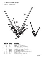 Предварительный просмотр 51 страницы Convotherm OGB-6.20 Service And Parts Manual