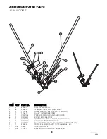 Предварительный просмотр 52 страницы Convotherm OGB-6.20 Service And Parts Manual