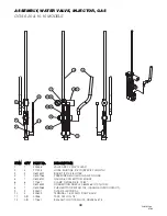 Предварительный просмотр 53 страницы Convotherm OGB-6.20 Service And Parts Manual